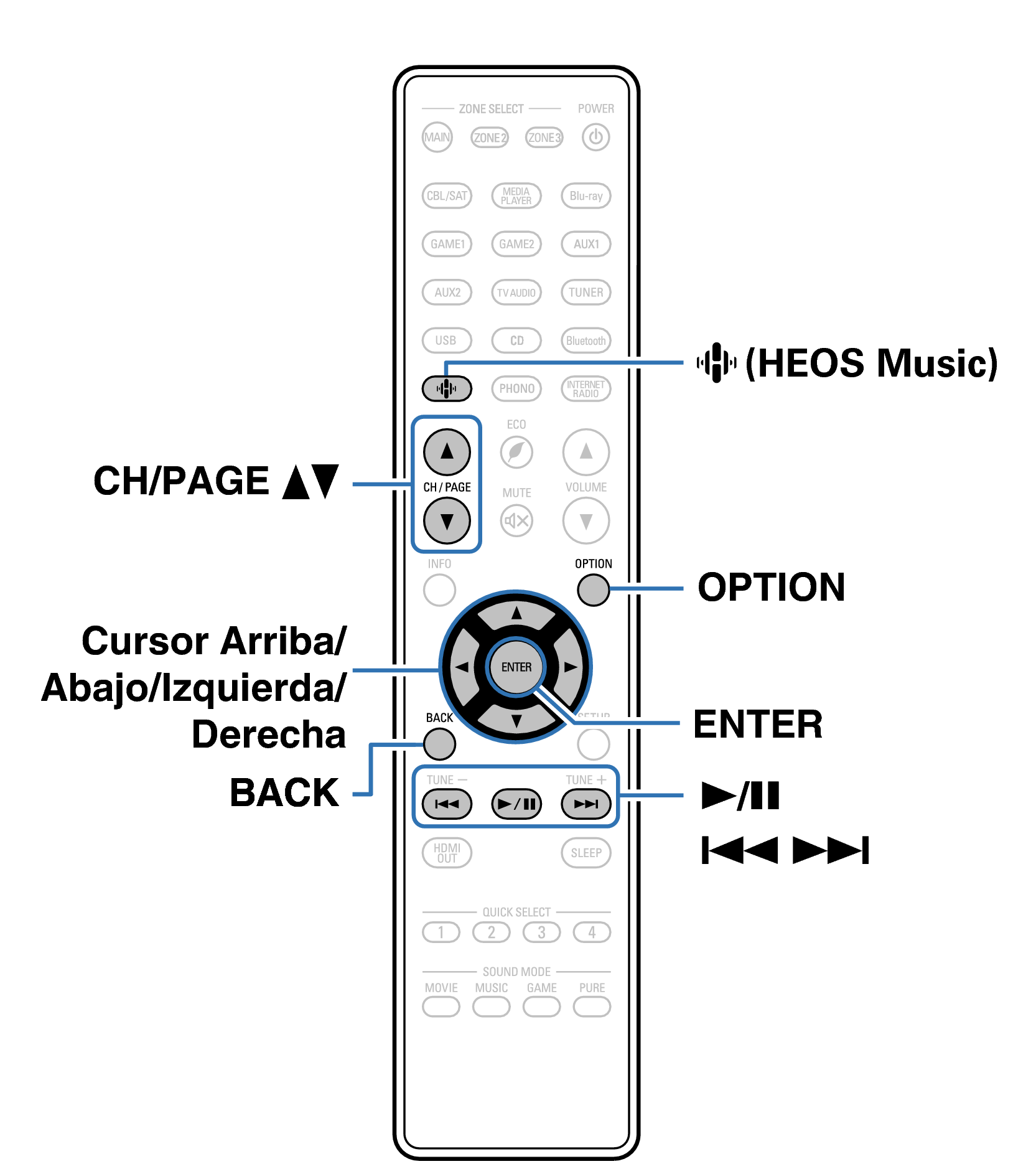 Ope PC NAS RC1252